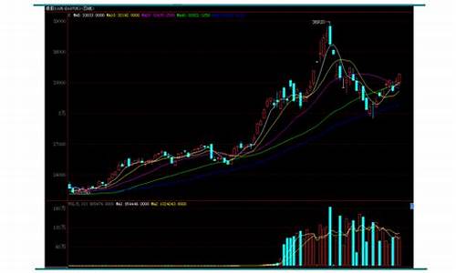 中国软件重组最新消息公布(中国软件重组最新消息公布时间)_https://www.jianghaiboli.com_期货_第1张