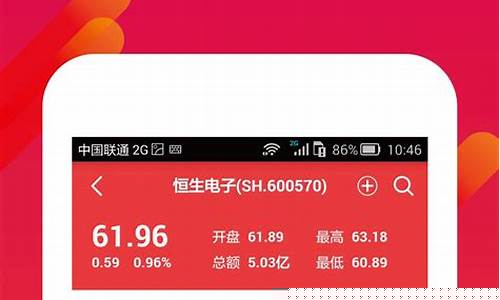 手机炒股app下载安装(证券账户app下载)_https://www.jianghaiboli.com_原油期货_第1张