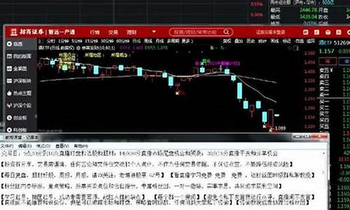 福建原油直播呱呱财经(原油在线直播间)_https://www.jianghaiboli.com_恒指期货_第1张