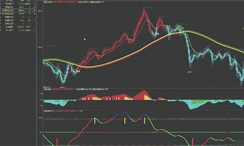 原油期货行情直播网站最新(期货原油在线直播室)_https://www.jianghaiboli.com_恒指期货_第1张