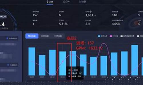 精准外汇直播间(外汇直播软件下载)_https://www.jianghaiboli.com_黄金期货_第1张