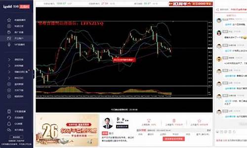 黄金外汇直播平台官网下载(黄金外汇直播平台官网下载手机版)_https://www.jianghaiboli.com_期货_第1张