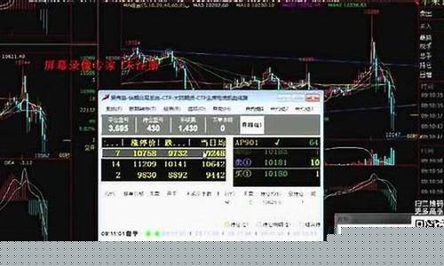 期货操作实盘直播教学(期货高手实盘操盘视频)_https://www.jianghaiboli.com_恒指期货_第1张