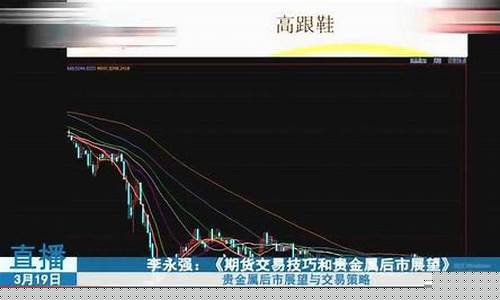 期货黄金直播讲解文案范文图片_https://www.jianghaiboli.com_恒指期货_第1张