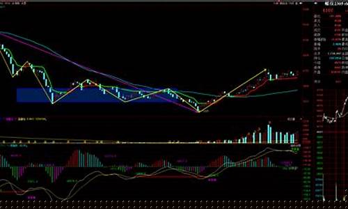 螺纹期货每日分析直播(螺纹期货最新行情)_https://www.jianghaiboli.com_期货_第1张
