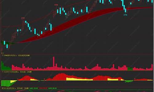 道指期货文华财经直播间_https://www.jianghaiboli.com_原油期货_第1张
