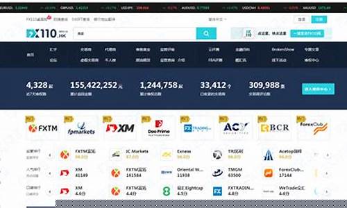 外汇交易直播 平台排名(外汇交易直播 平台排名前十)_https://www.jianghaiboli.com_恒指期货_第1张