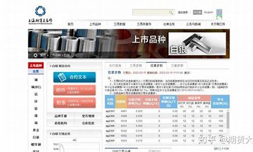 国内白银期货直播室(白银期货实况)_https://www.jianghaiboli.com_原油期货_第1张
