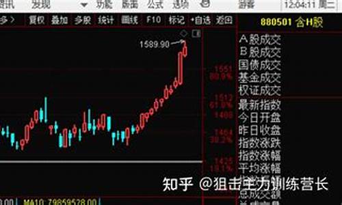 股票期货直播app哪个好(股票期货直播app哪个好用)_https://www.jianghaiboli.com_原油期货_第1张