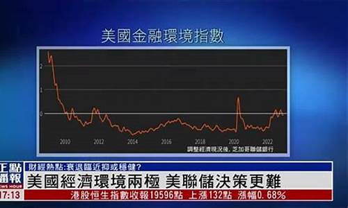 财经直播美联储(财经直播)_https://www.jianghaiboli.com_原油期货_第1张