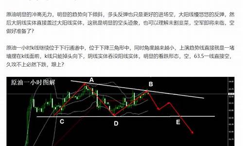 荷马财经站直播室原油(荷马理财)_https://www.jianghaiboli.com_原油期货_第1张