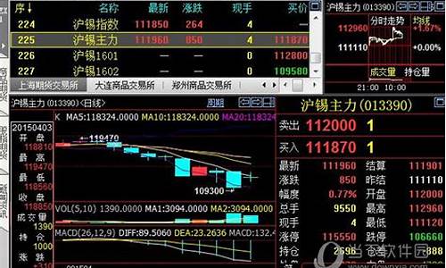 澎博期货直播平台(彭博股票软件)_https://www.jianghaiboli.com_期货_第1张