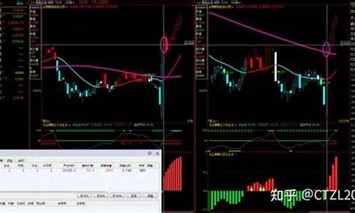 恒指直播简说(恒指在线喊单直播)_https://www.jianghaiboli.com_恒指期货_第1张