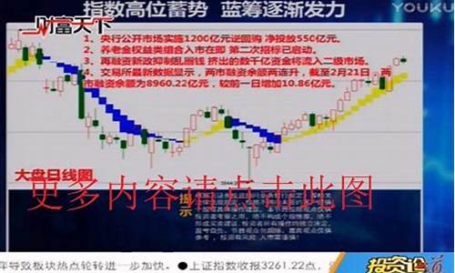 重生天下财富直播室原油_https://www.jianghaiboli.com_黄金期货_第1张