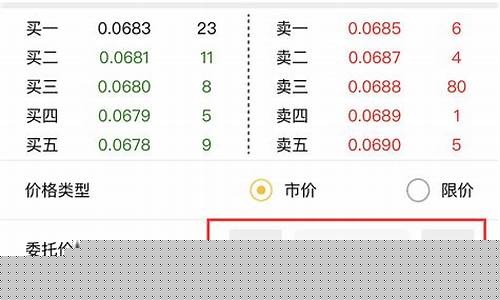 期货直播开仓(期货开仓时直接扣手续费吗)_https://www.jianghaiboli.com_原油期货_第1张