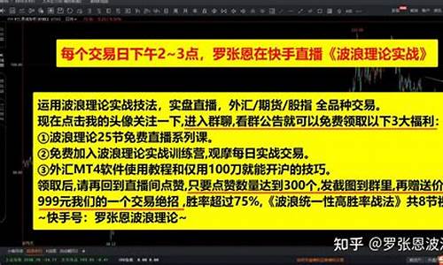 豆粕期货直播实盘视频讲解(豆粕期货走势图)_https://www.jianghaiboli.com_恒指期货_第1张