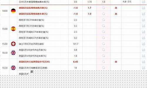 中金恒指直播(恒指投资直播)_https://www.jianghaiboli.com_恒指期货_第1张