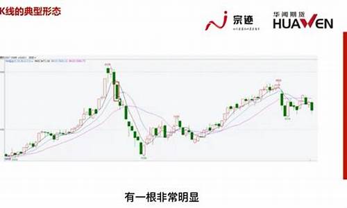 k线期货16小时直播(期货k线视频)_https://www.jianghaiboli.com_恒指期货_第1张