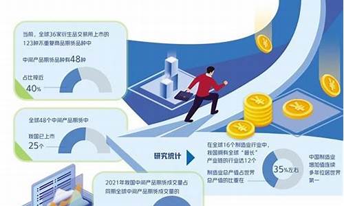 中间期货市场直播_https://www.jianghaiboli.com_期货_第1张
