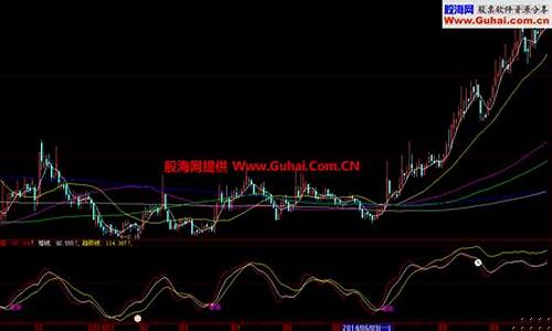 外汇满仓超短线直播(外汇满仓是什么意思)_https://www.jianghaiboli.com_黄金期货_第1张