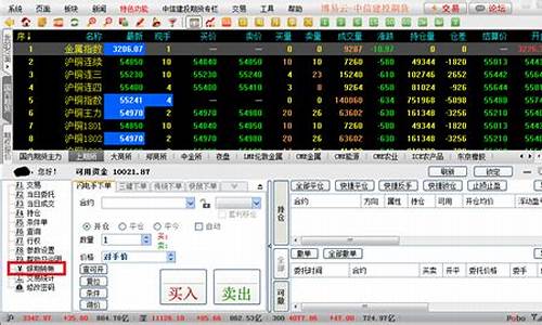博易期货直播间怎么进(博易期货交易软件)_https://www.jianghaiboli.com_原油期货_第1张