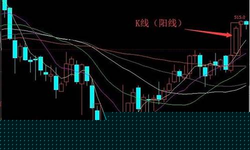 怎么开直播炒期货(直播炒期货违法吗)_https://www.jianghaiboli.com_期货_第1张