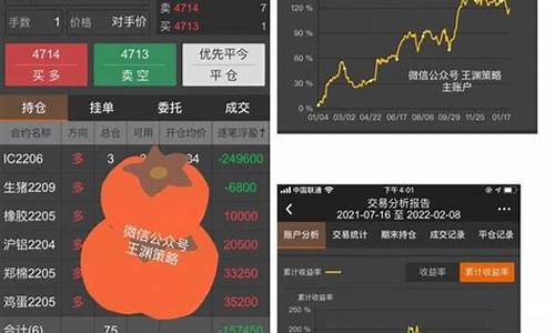 不倒翁期货交易员直播(不倒翁app倒闭了吗)_https://www.jianghaiboli.com_黄金期货_第1张