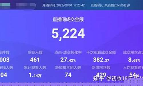 期货直播汇盈能挣钱吗(期货直播)_https://www.jianghaiboli.com_期货_第1张
