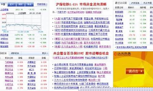 股票频道新浪财经直播_https://www.jianghaiboli.com_原油期货_第1张