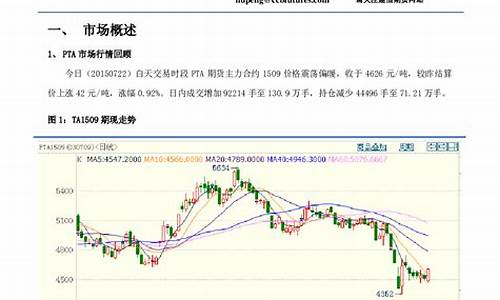 期货日报直播(期货日报手机版下载)_https://www.jianghaiboli.com_恒指期货_第1张