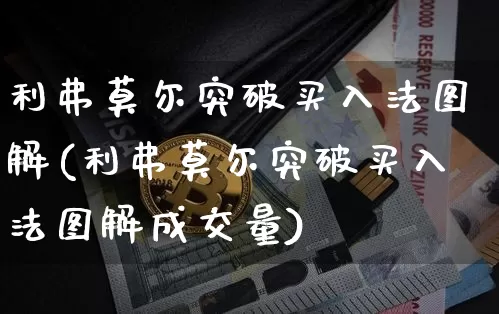 利弗莫尔突破买入法图解(利弗莫尔突破买入法图解成交量)_https://www.jianghaiboli.com_黄金期货_第1张